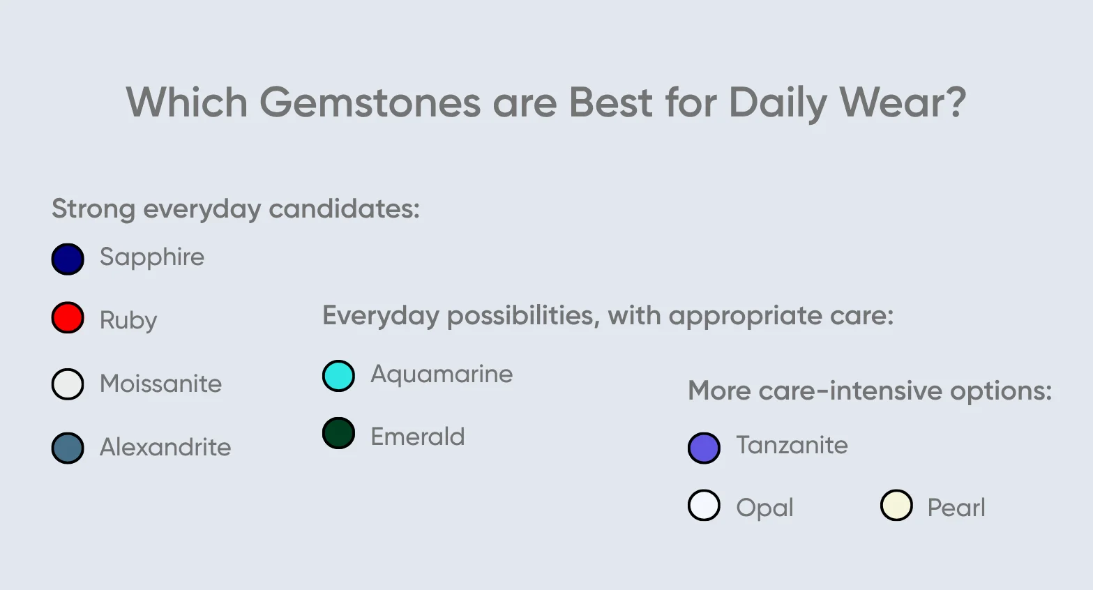 Which Gemstones are Best for Daily Wear
