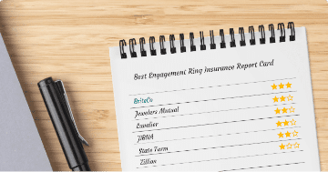 Report Card for the Best Engagement Ring Insurance in 2022