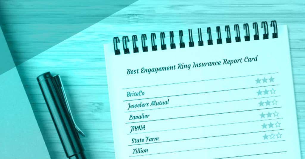 Best engagement ring insurance report card