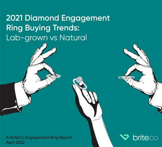 2021 Diamond Engagement Ring Buying Trends