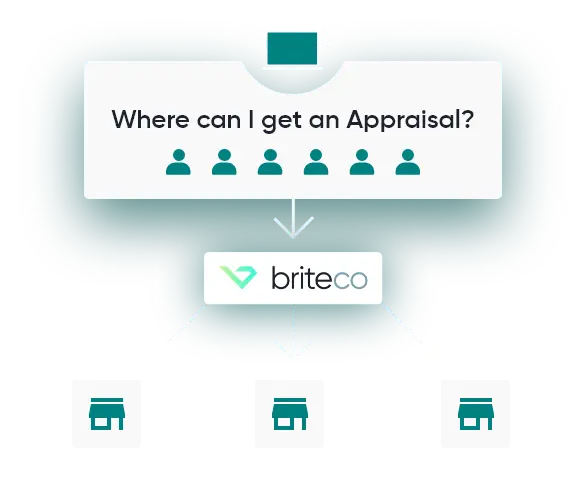 BriteCo Appraisal