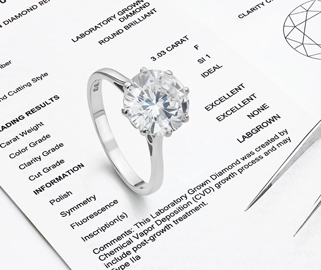 What kind of documentation do I need for a lab-grown diamond appraisal