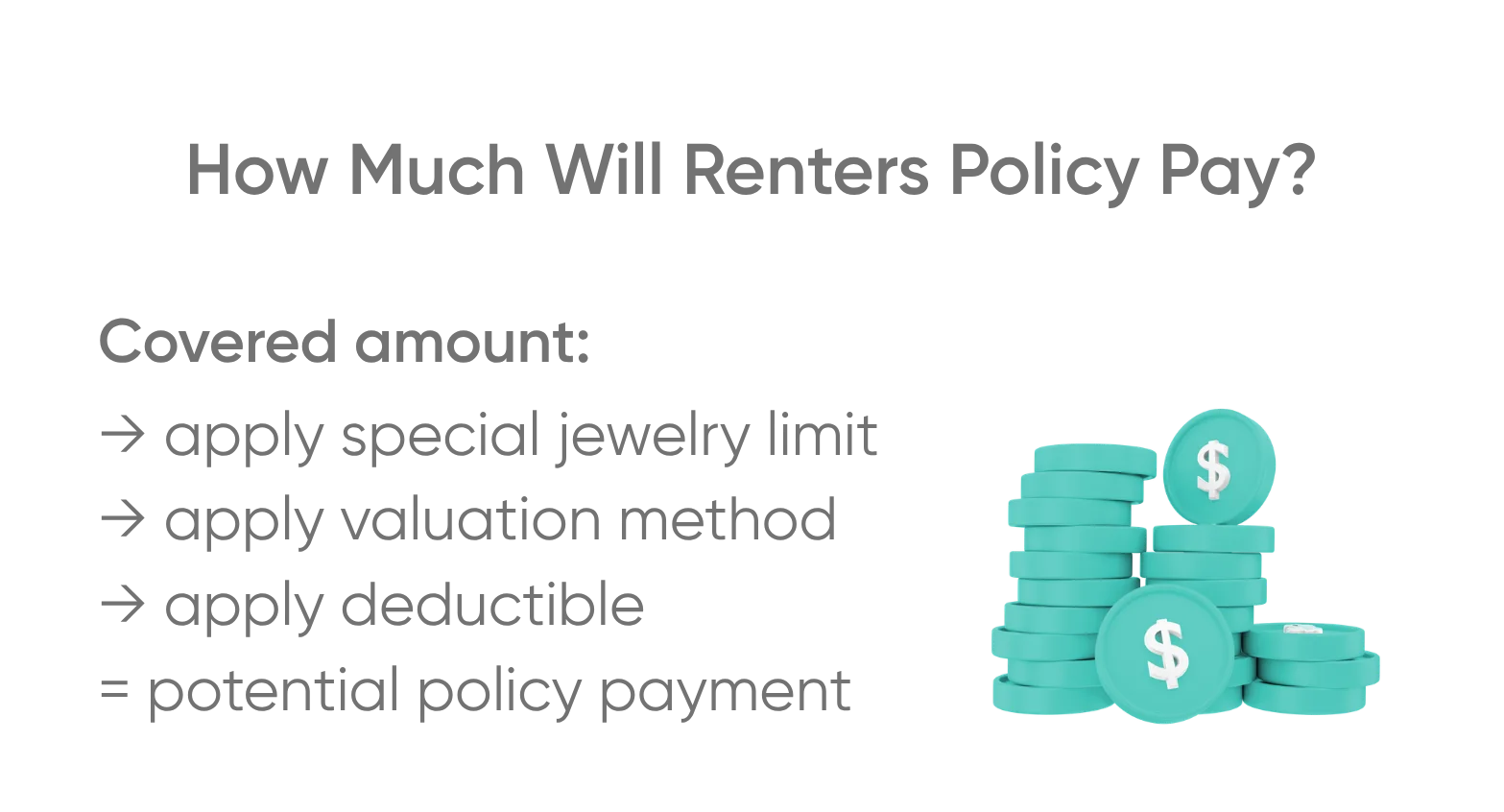 How Much Could Your Renters Policy Actually Pay for a Jewelry Claim