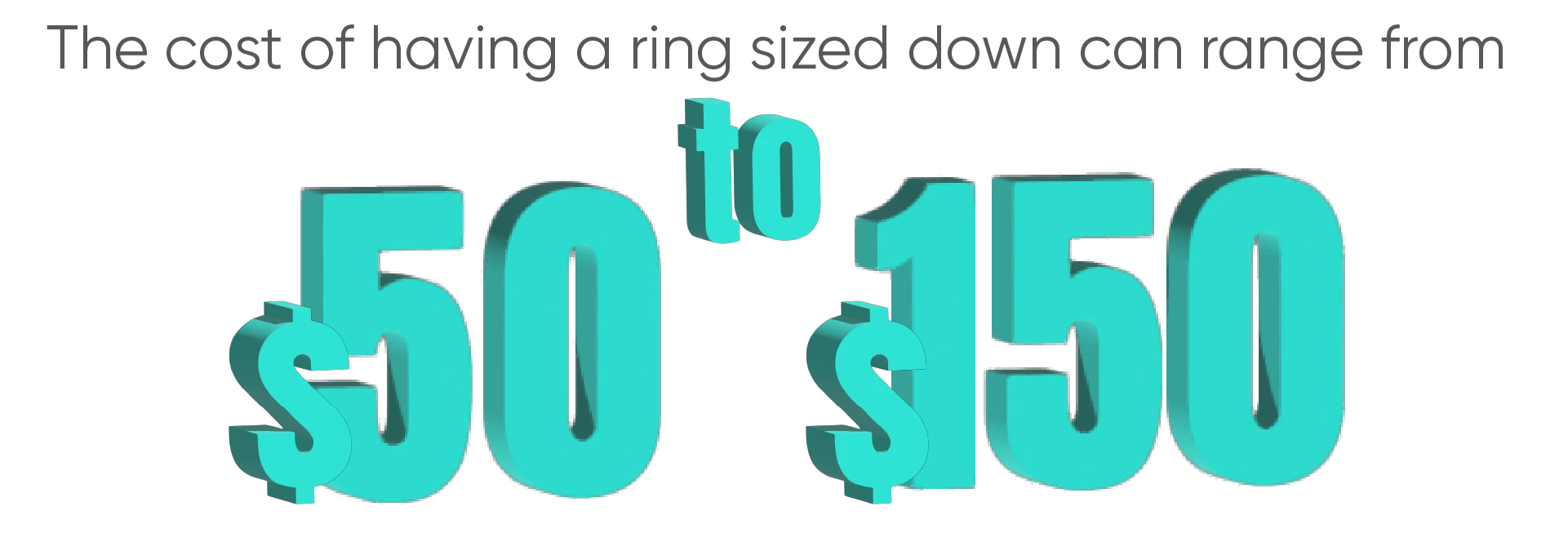 how much does it cost to resize a ring
