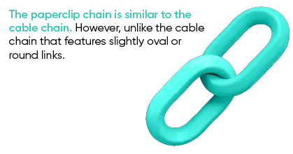 The Paperclip Chain info