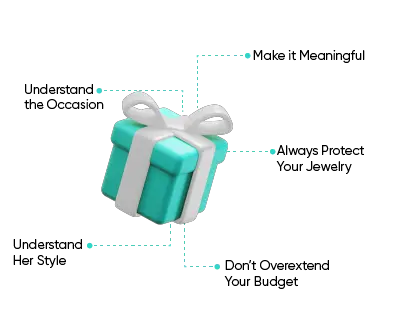 Top tips for buying jewelry gifts for women
