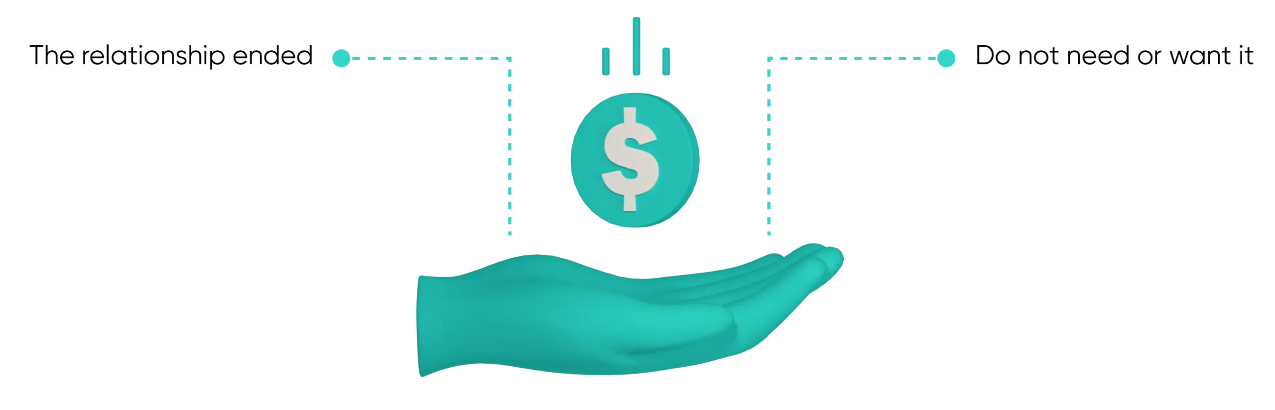 Valid Reasons to Sell an Engagement Ring