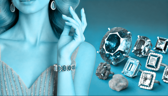 Gemstone and Mineral Glossary
