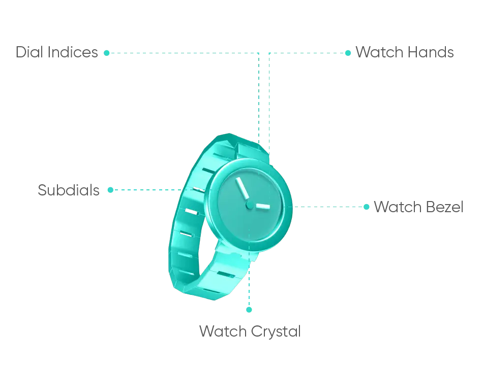 Dial on a Watch Components