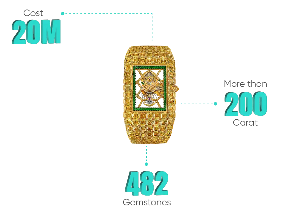 Jacob & Co. Yellow Diamond-Encrusted Watch