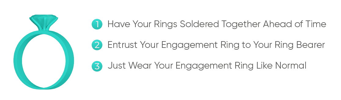 Engagement Ring Wedding Day Plans: Non-Traditional Options