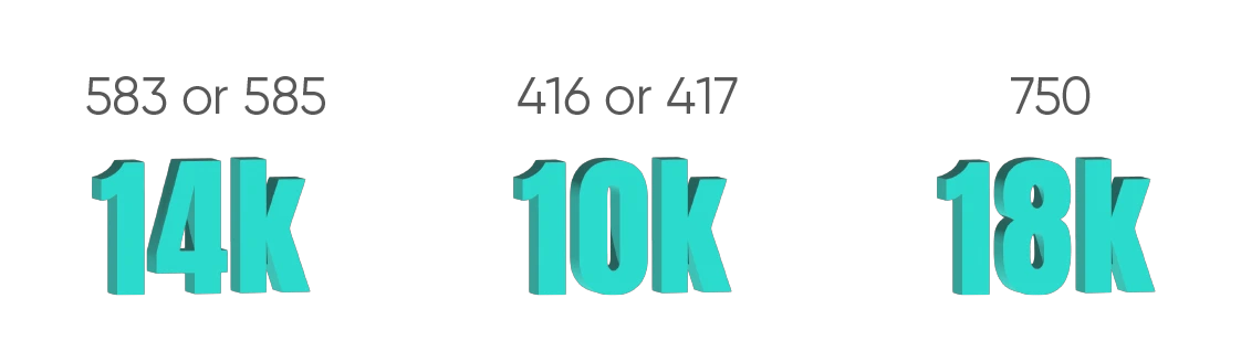 Info regarding 750-stamped gold