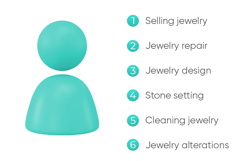 What Does a Jeweler Do?