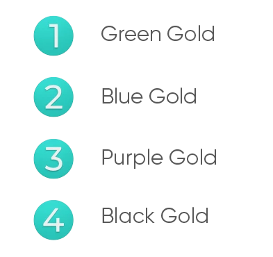 More Unusual, Unique Gold Colors