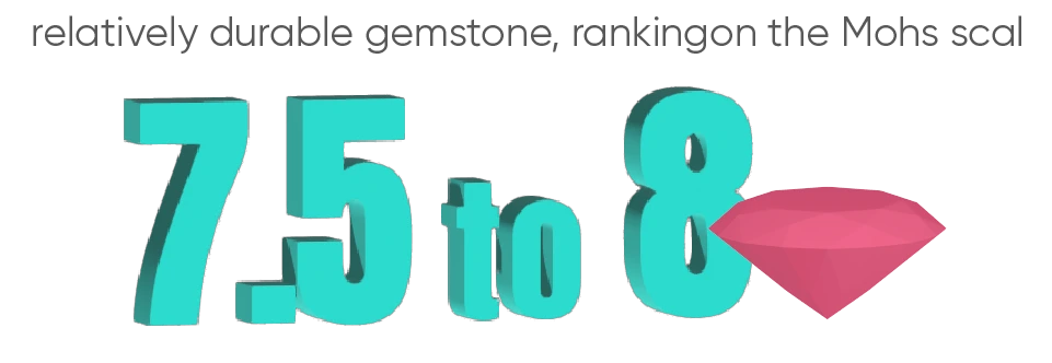 What is a Morganite Stone?