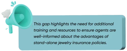 This gap highlights the need for additional training This gap highlights the need for additional training