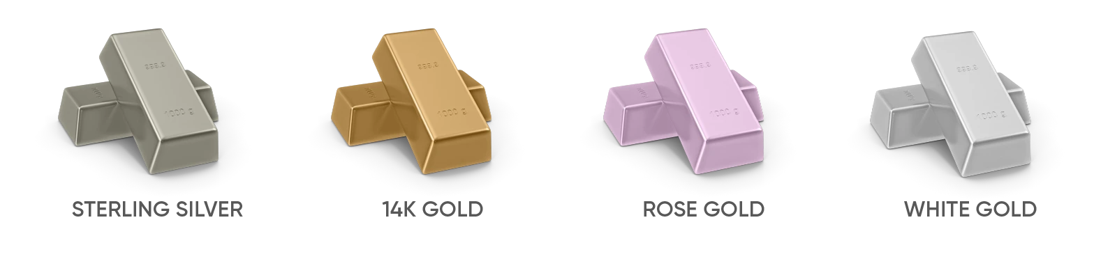 Popular material options