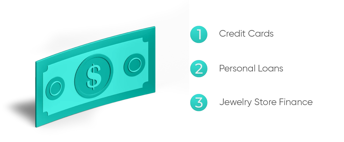 jewelry finance options