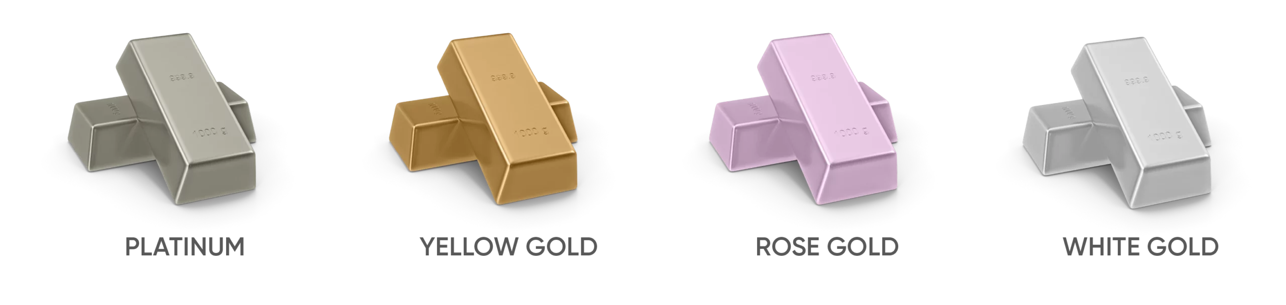 Metal Choices For Wedding Bands