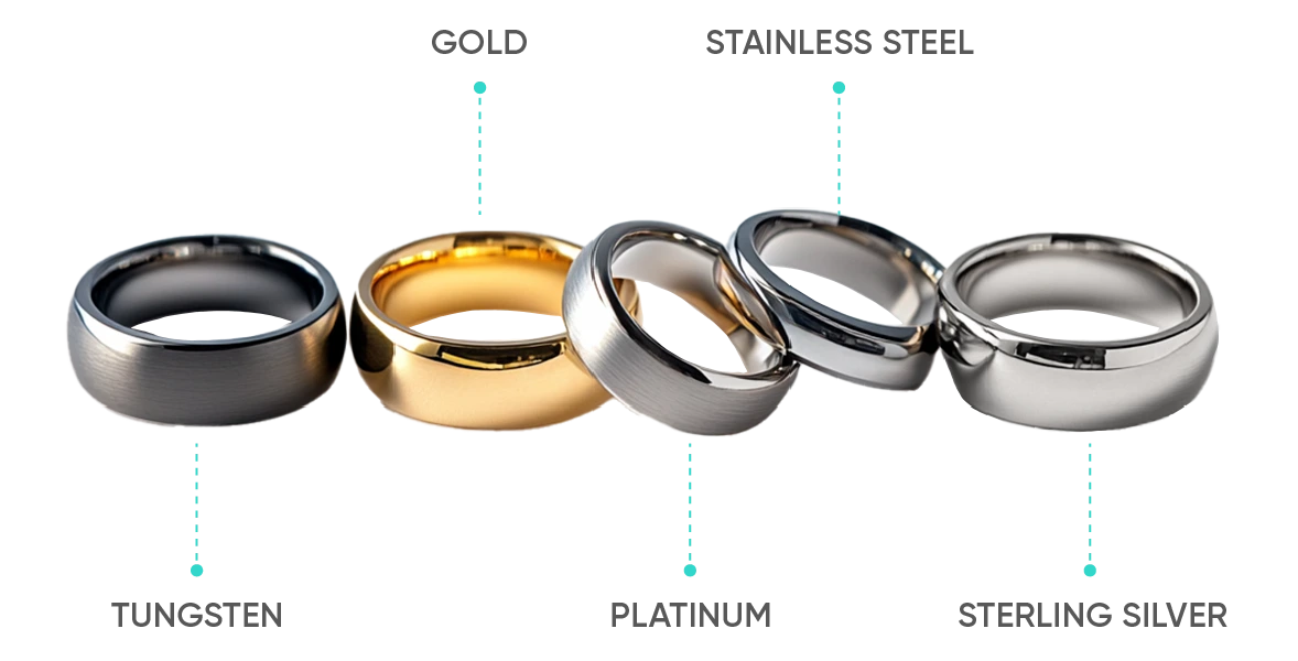 5 Popular Metals to Make Jewelry