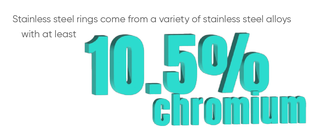 Info About Stainless Steel Rings