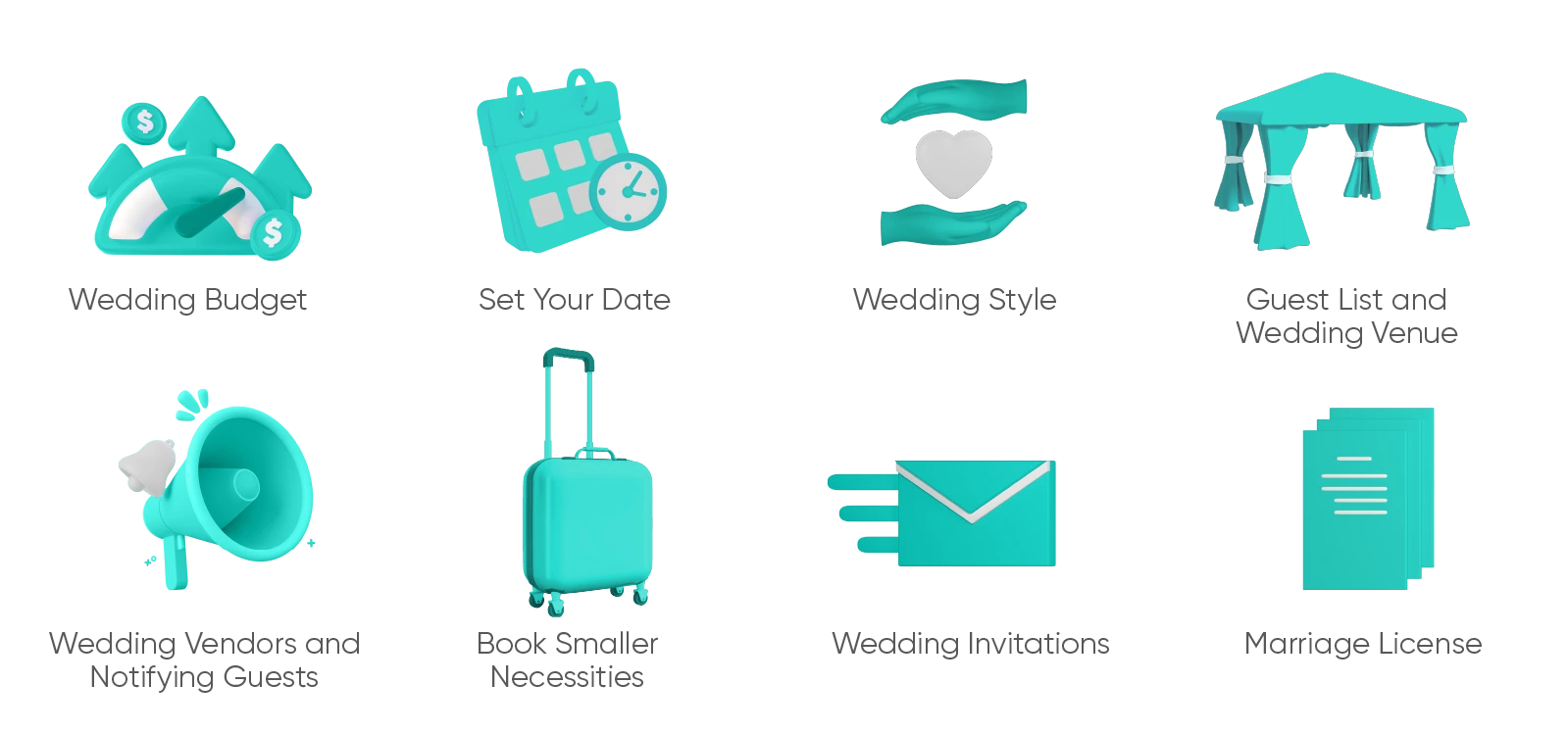 Steps to plan a wedding