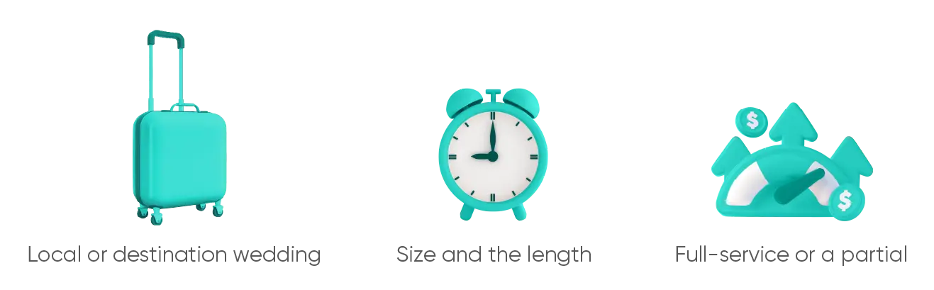 Cost for a Wedding Planner