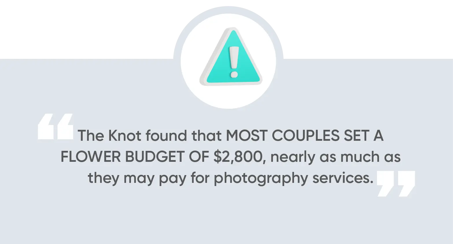 The Knot found that most couples set a flower budget of $2,800, nearly as much as they may pay for photography services.