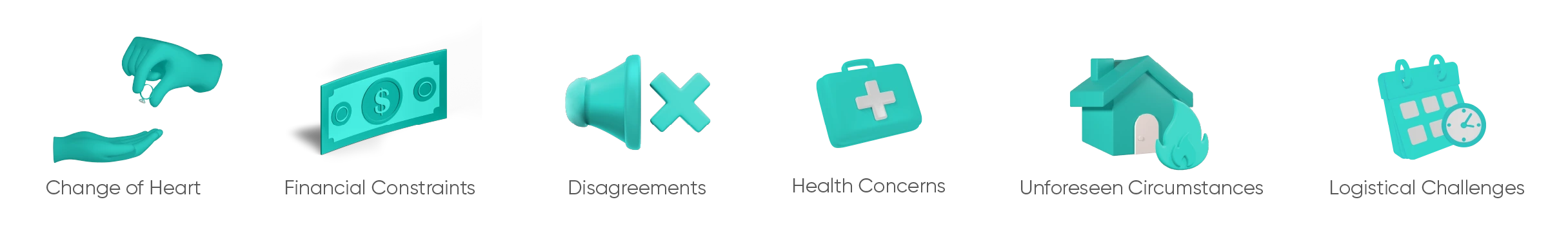 cancellation_reasons