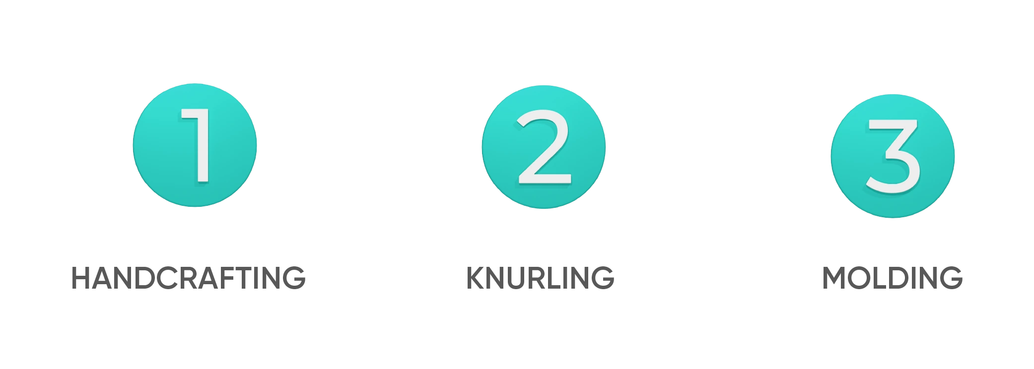 methods_used_by_crafters