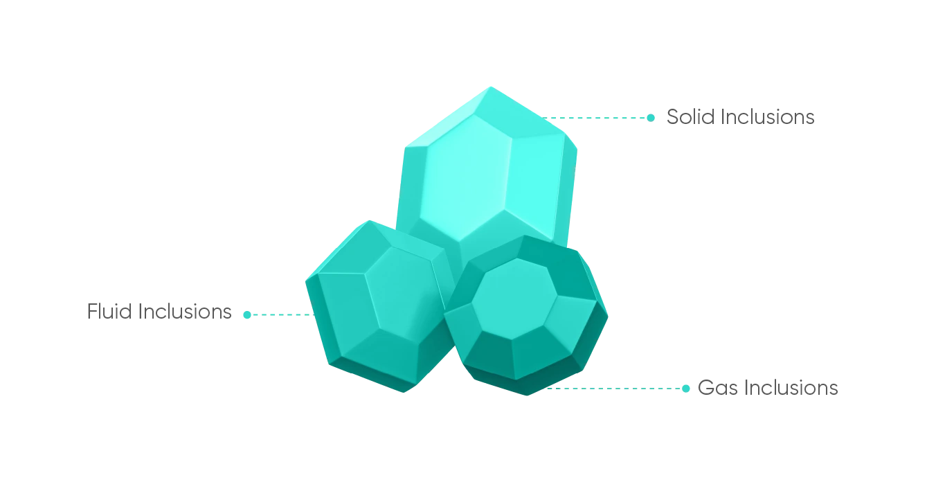 types_of_inclusions_in_gemstone