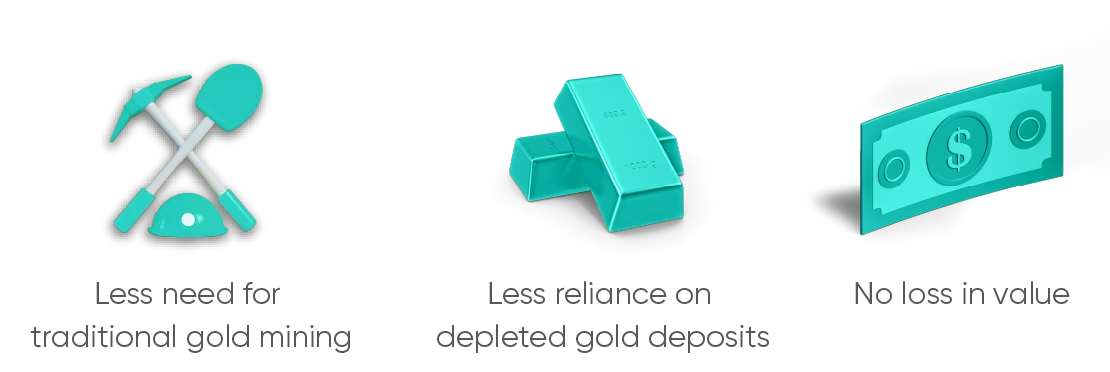 Benefits of Gold Recycling