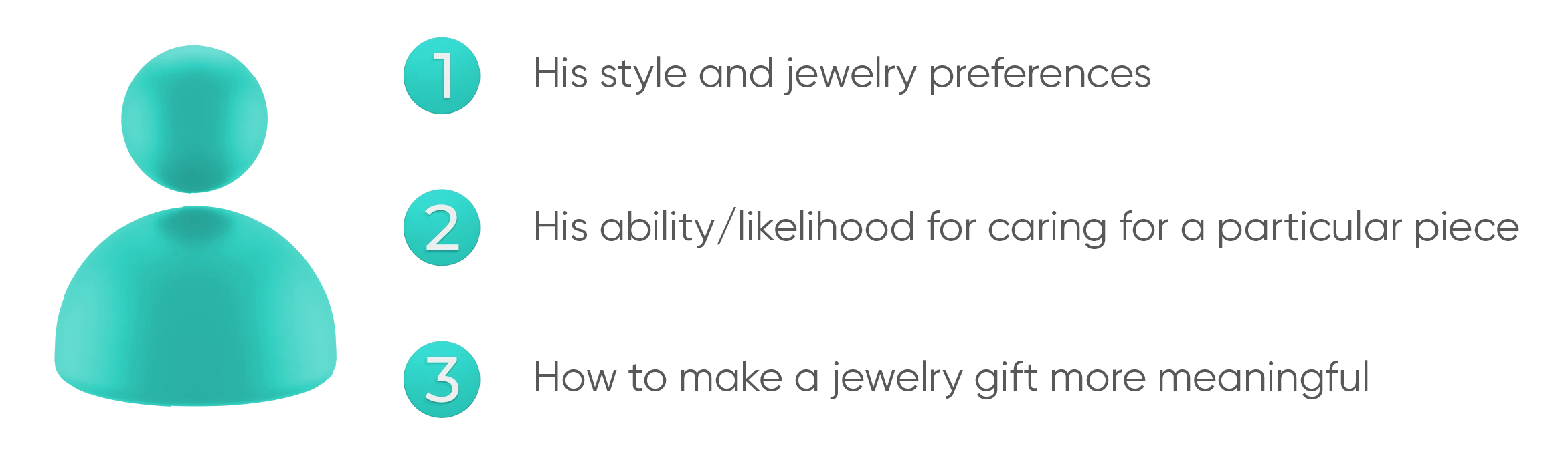 Factors before settling on a Father’s Day gift