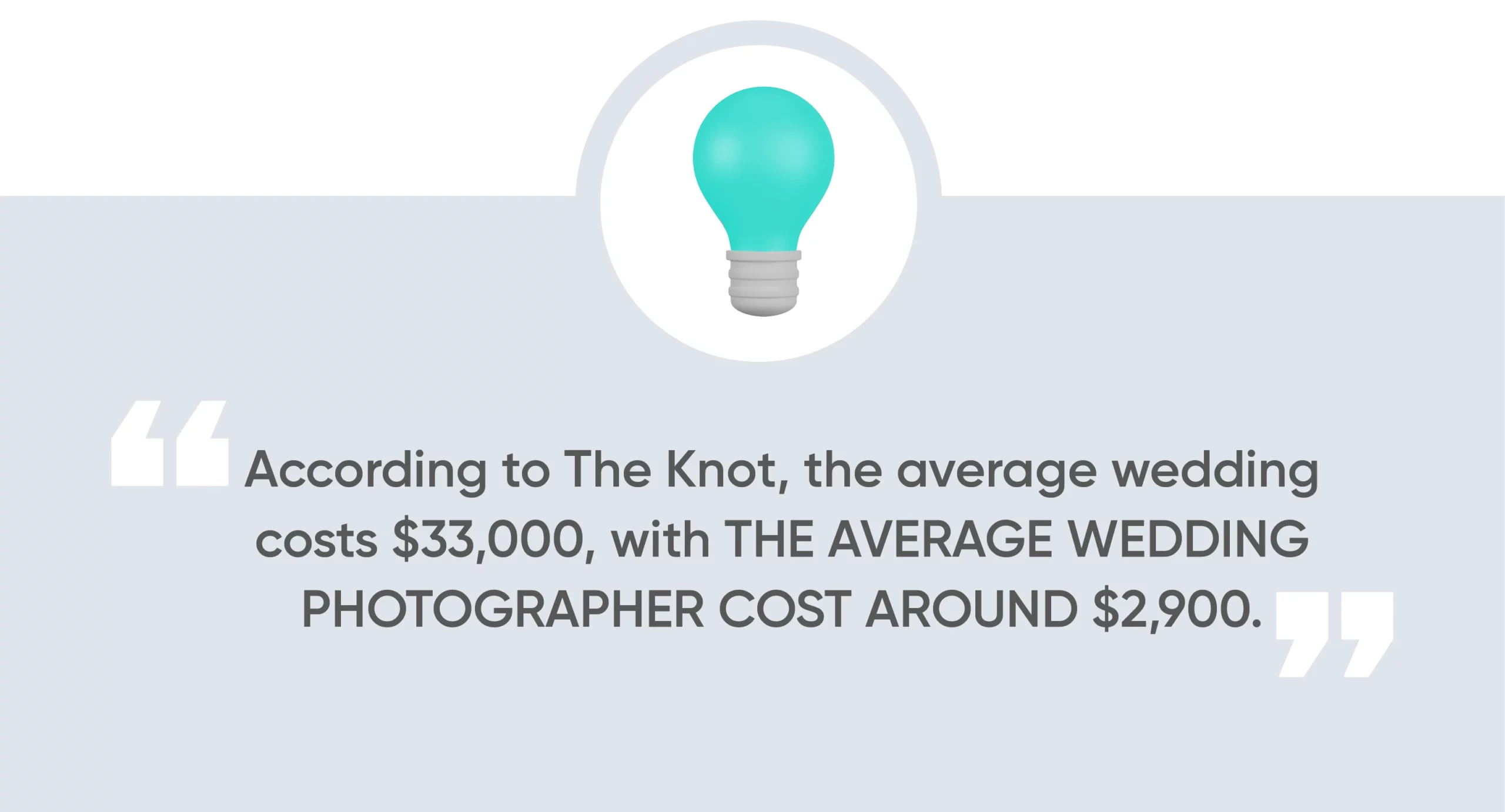 Photographer Cost