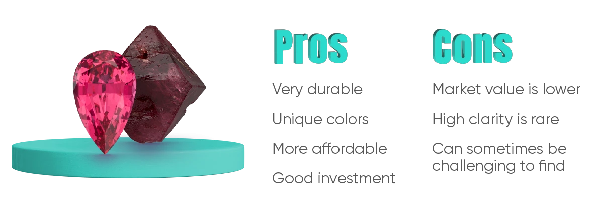 Spinal Pros and Cons