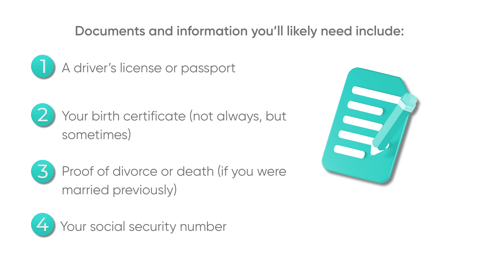 Documents and information