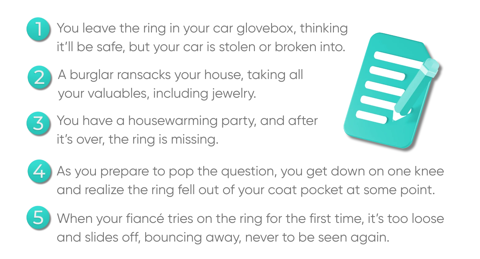 Ritani Engagement Ring Insurance covers