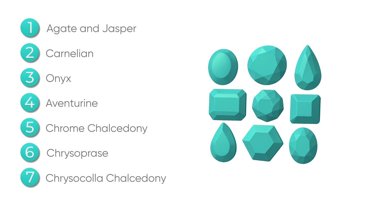 Varieties of Chalcedony