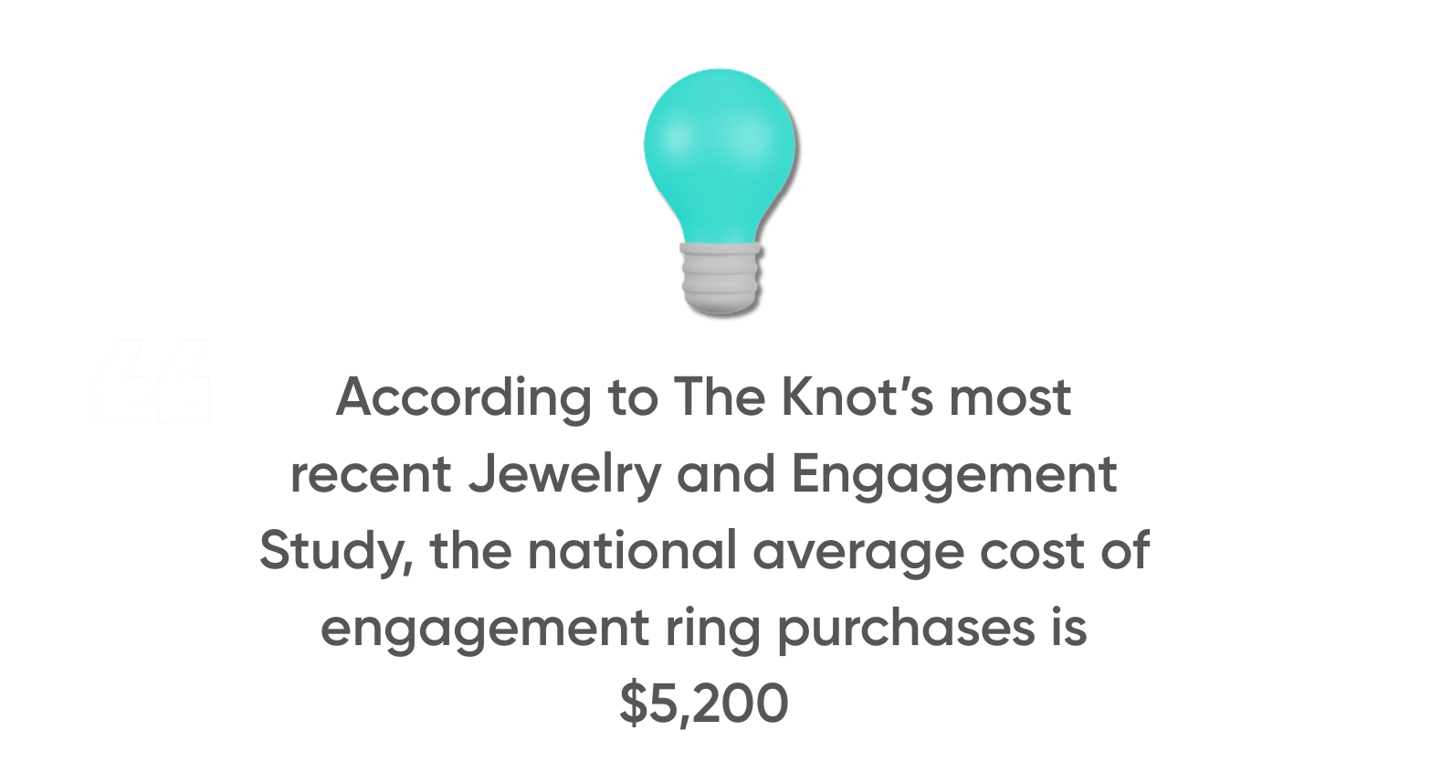 National average cost