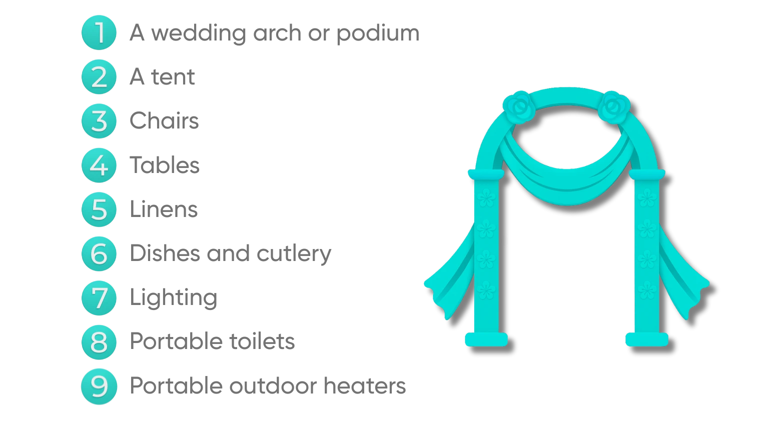 Rentals and extra purchases includes