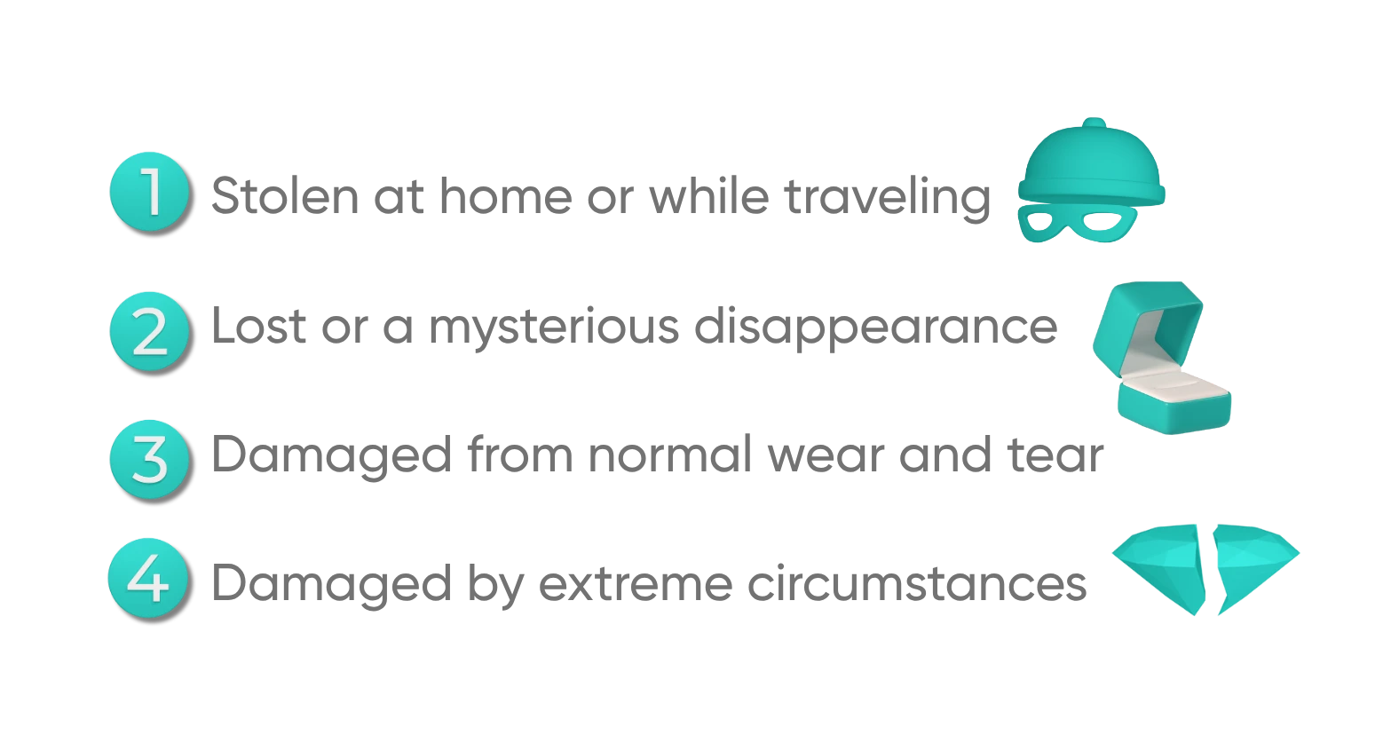 Specialty jewelry insurance