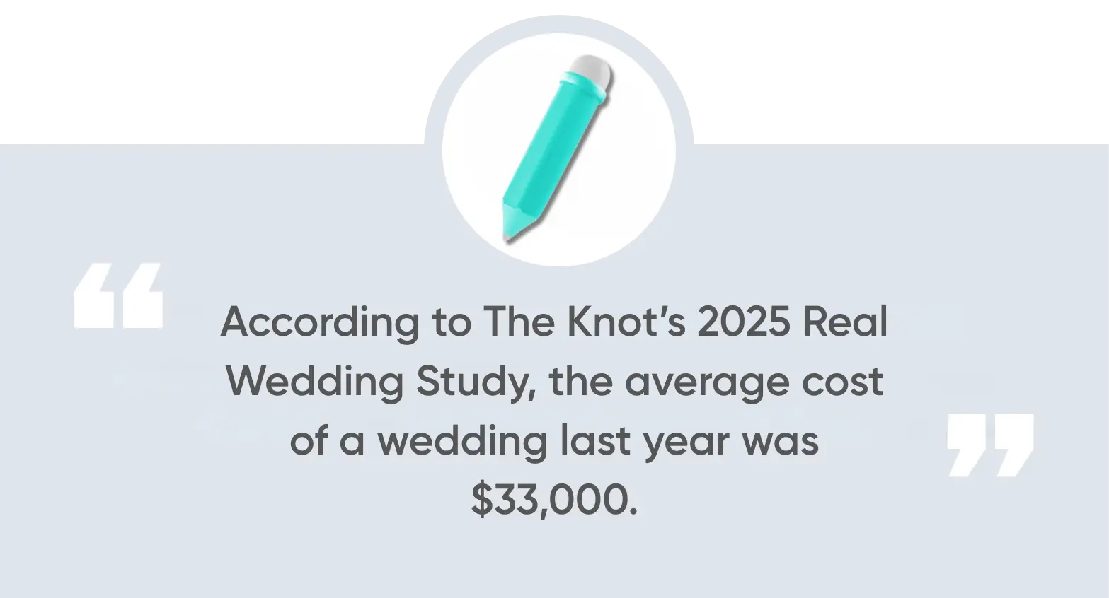 According to The Knot’s 2025 Real Wedding Study, the average cost of a wedding last year was $33,000. 