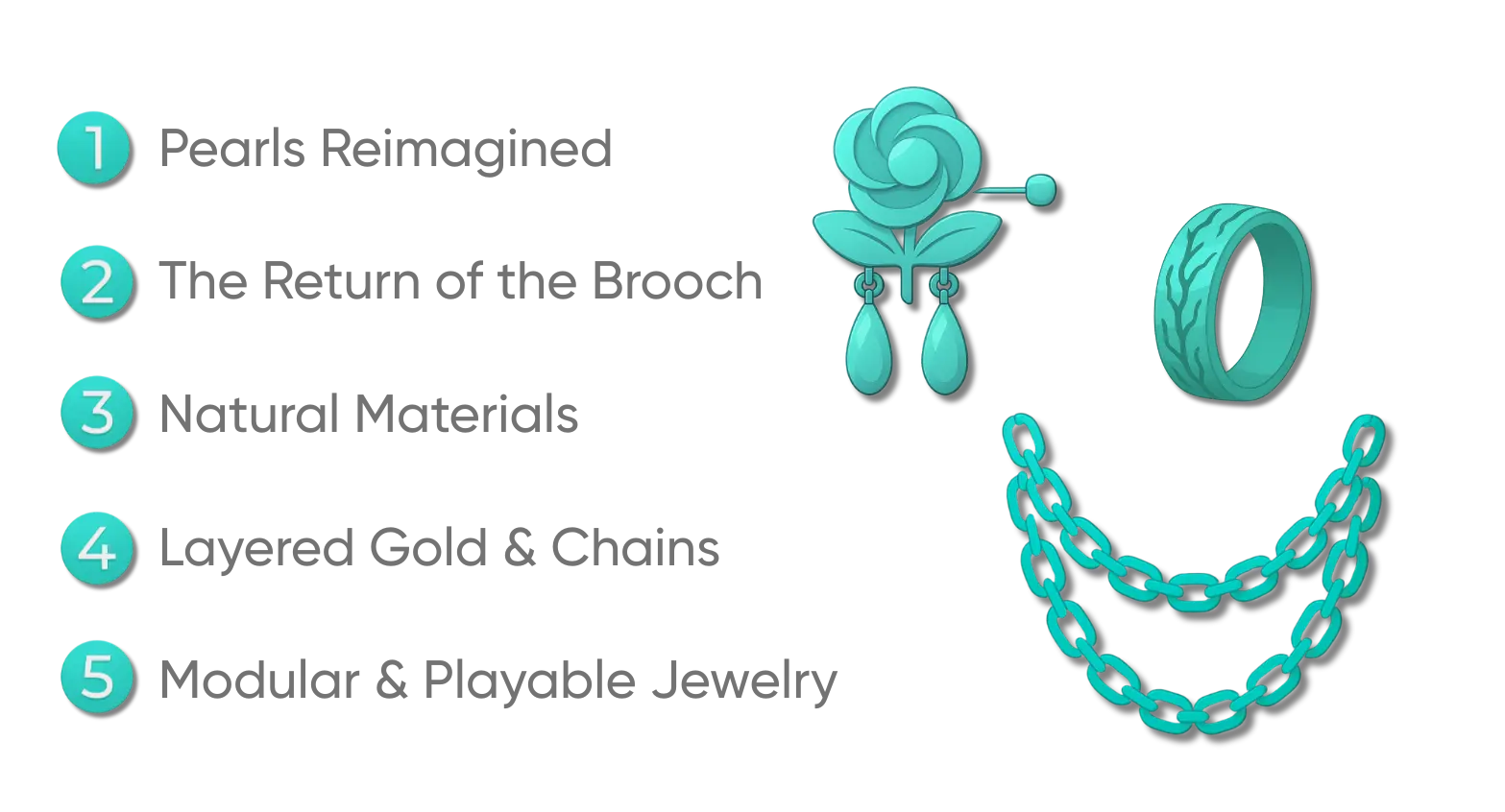 Men’s Jewelry in 2026