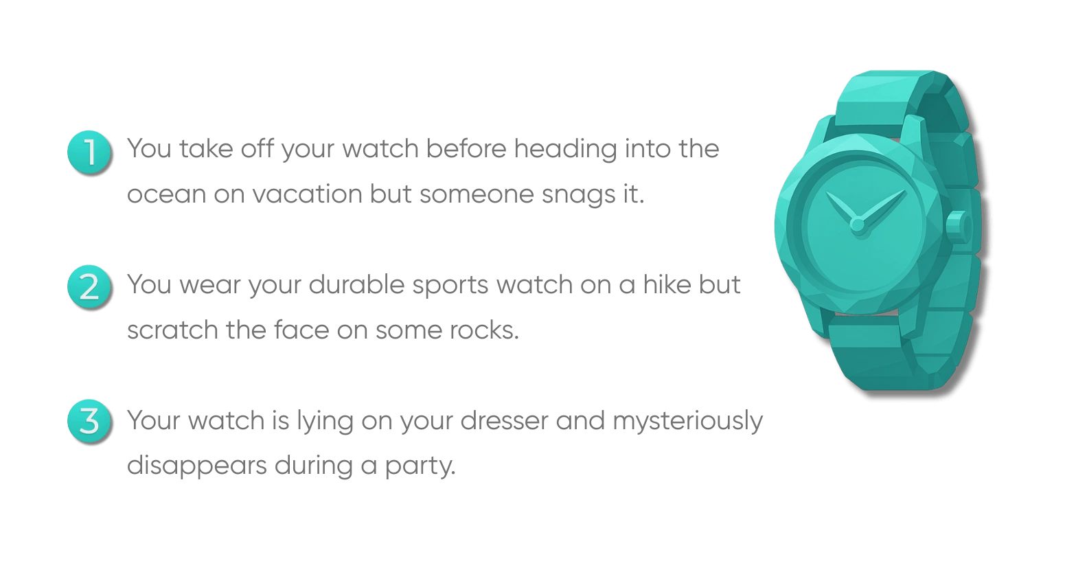 Need to Insure Breitling Watch Purchases