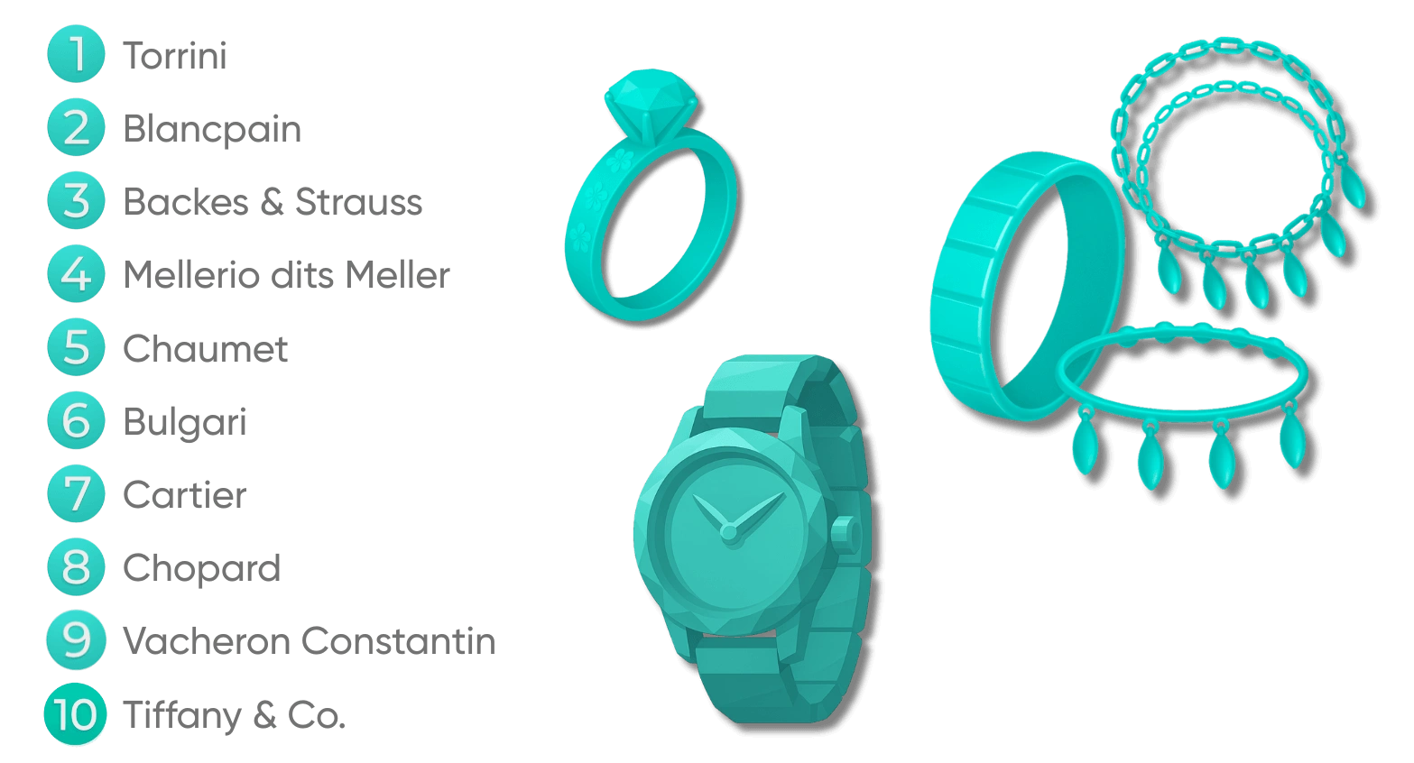 More of the Oldest Jewelry and Watch Brands in the World