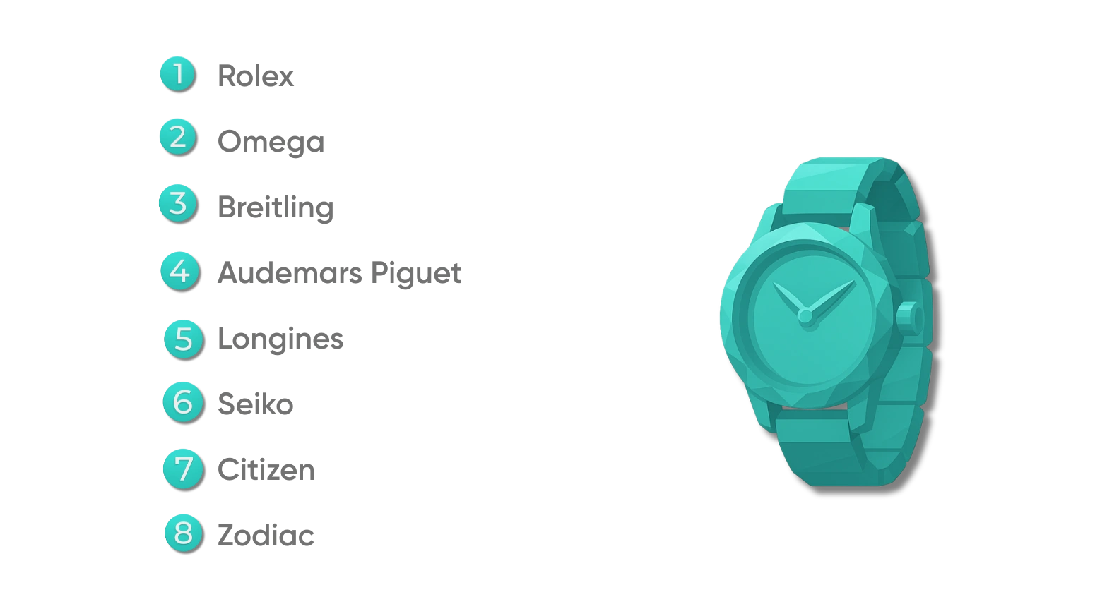 What Is a Dive Watch?