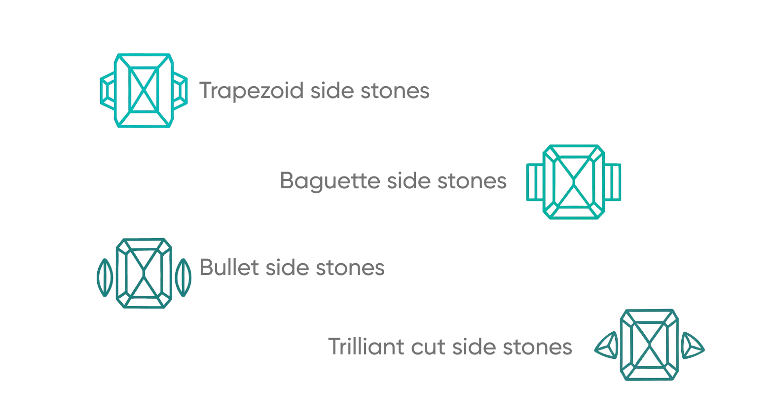 Alternatives to Cadillac Cut Diamonds