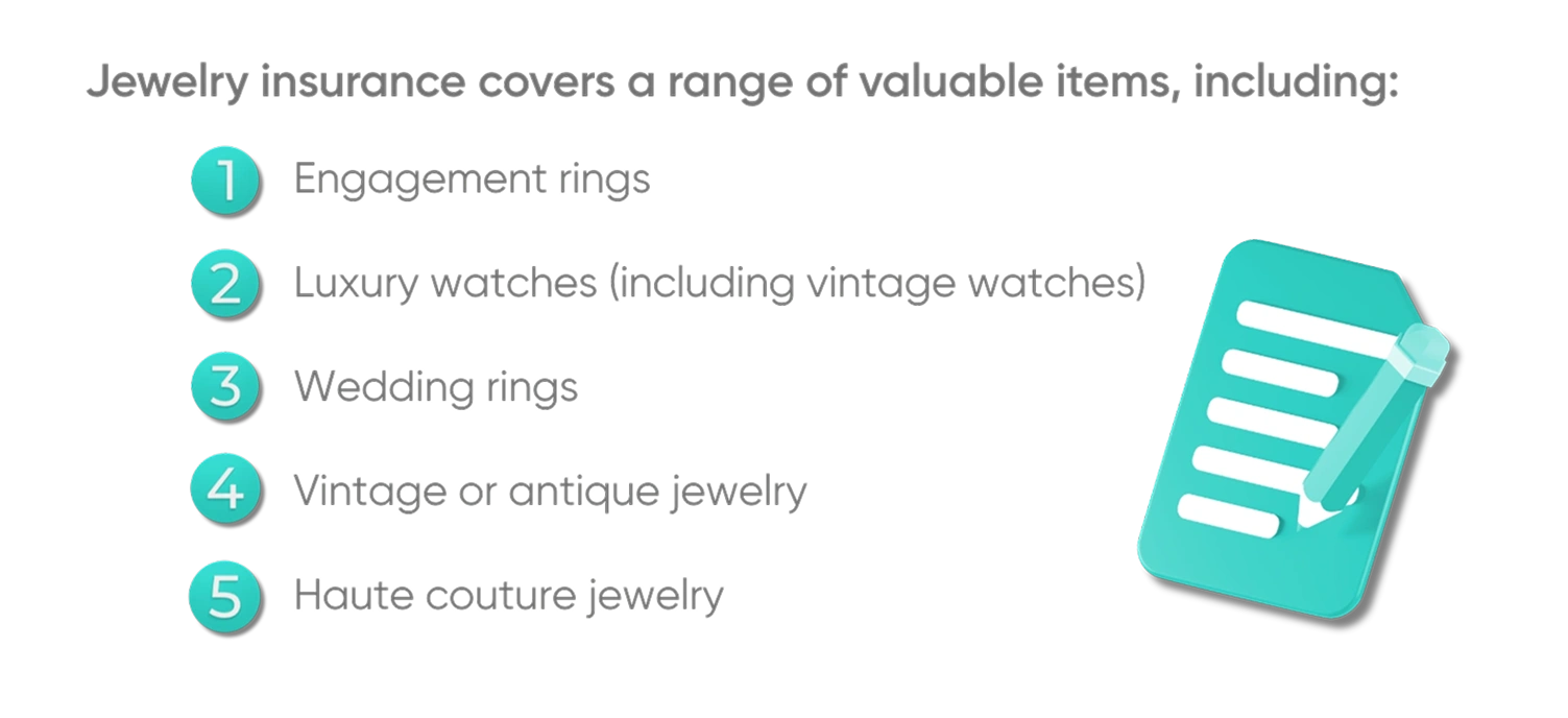 Jewelry insurance coverage