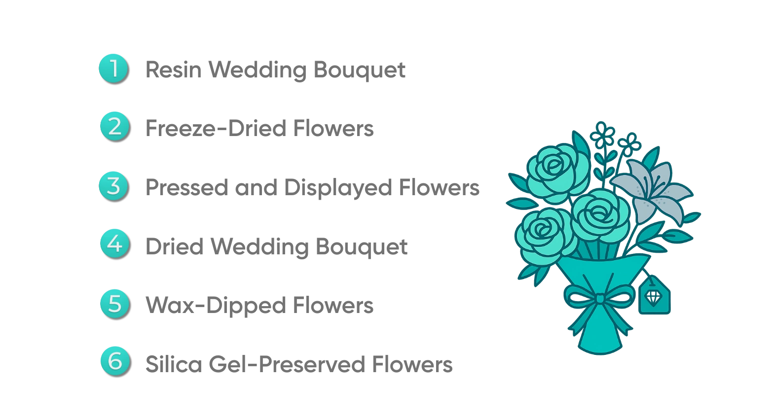 Preserve My Wedding Bouquet