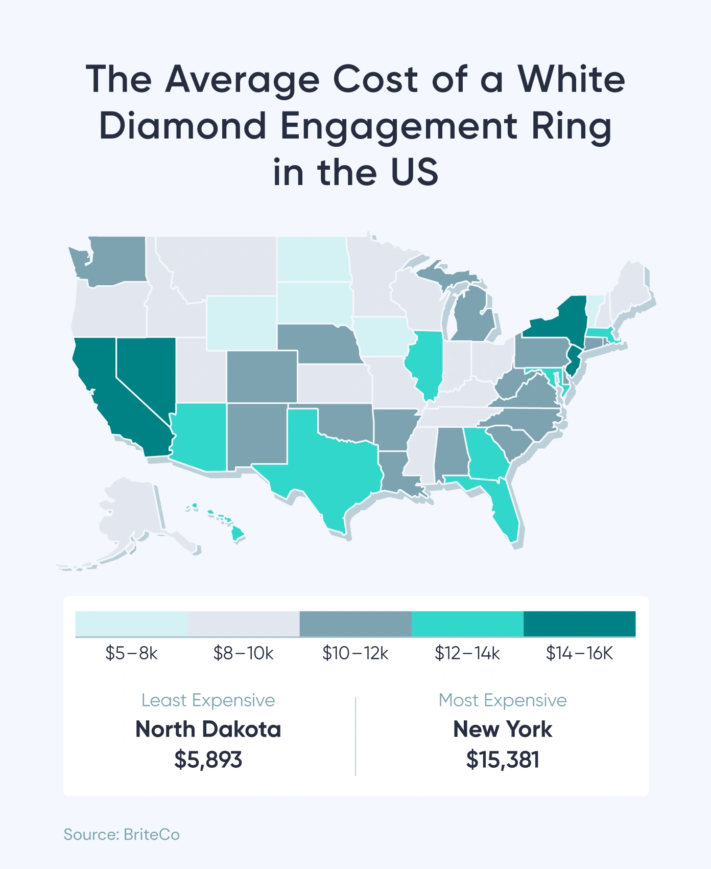 A map of the US shows the average price of a white diamond engagement ring in each state.